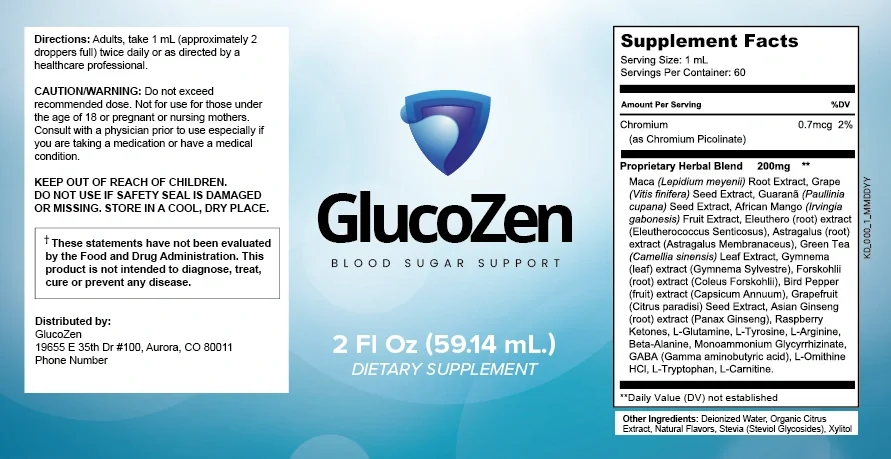The full GlucoZen label laid flat: directions and caution on the left, the GlucoZen Blood Sugar Support front panel in the middle, and the Supplement Facts panel with chromium and a 200 mg proprietary herbal blend on the right